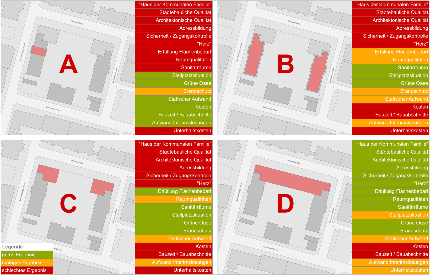 2023-15-SIKOSA-Magdeburg-Vogelperspektive-Variantenvergleich