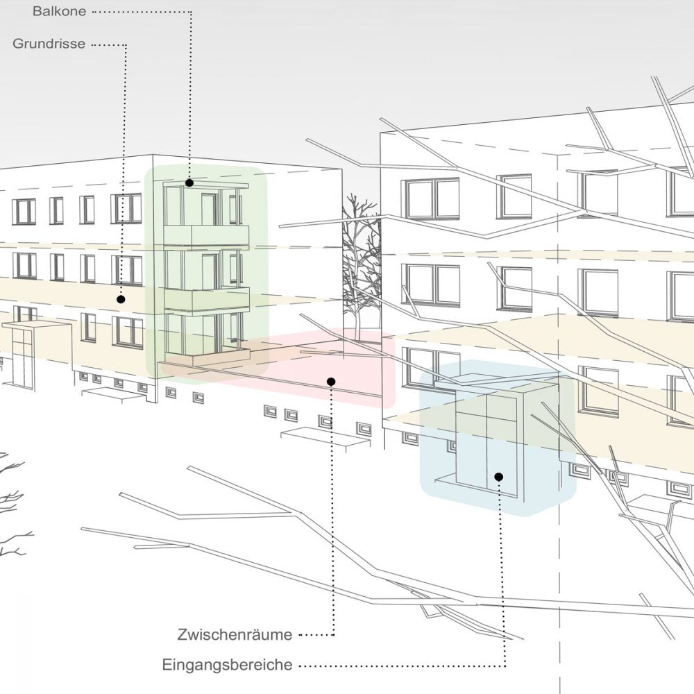 Aufwertung Plattenbau-Quartier - Umbau-Maßnahmen